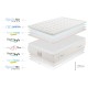 MEMORY FOAM TOPPER MULTIZONE MATTRESS