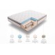 SPRING PRESTIGE MULTIZONE