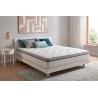 SPRING PRESTIGE MULTIZONE