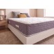 PREMIUM SPRING MULTIZONE