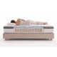 SPRING PRESTIGE MULTIZONE